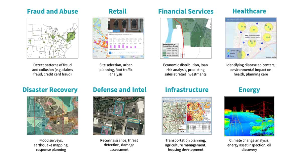 Maps leveraging geospatial data are used widely across industry, spanning multiple use cases, including disaster recovery, defense and intel, infrastructure and health services.
