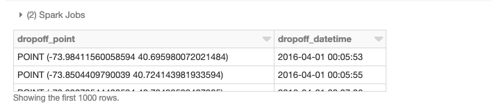 Using UDFs to perform operations on DataFrames in a distributed fashion to turn geospatial data latitude/longitude attributes into point geometries.