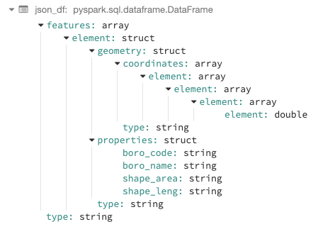 Example of using the Databricks built-in JSON reader .option(