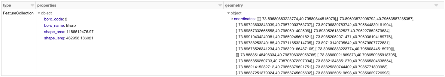 Using the Spark's built-in explode function to raise a field to the top level, displayed within a DataFrame table.