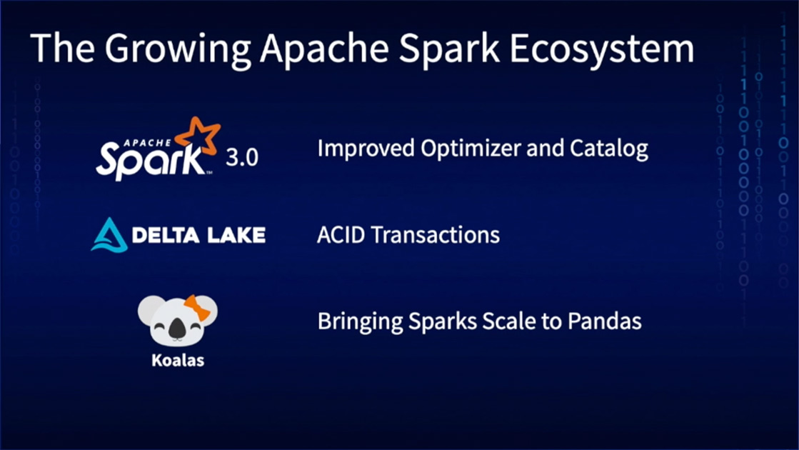 The growing Apache Spark ecosystem, including Spark 3.0, Delta Lake, and Koalas