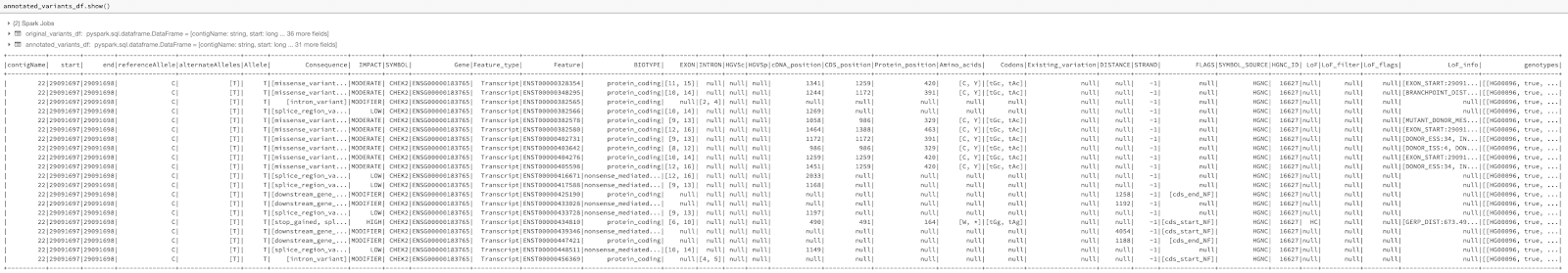 Example Glow SQL dataframe, demonstrating Glow 3.0’s ability to parse variant annotations from tools such as SnpEff and VEP.