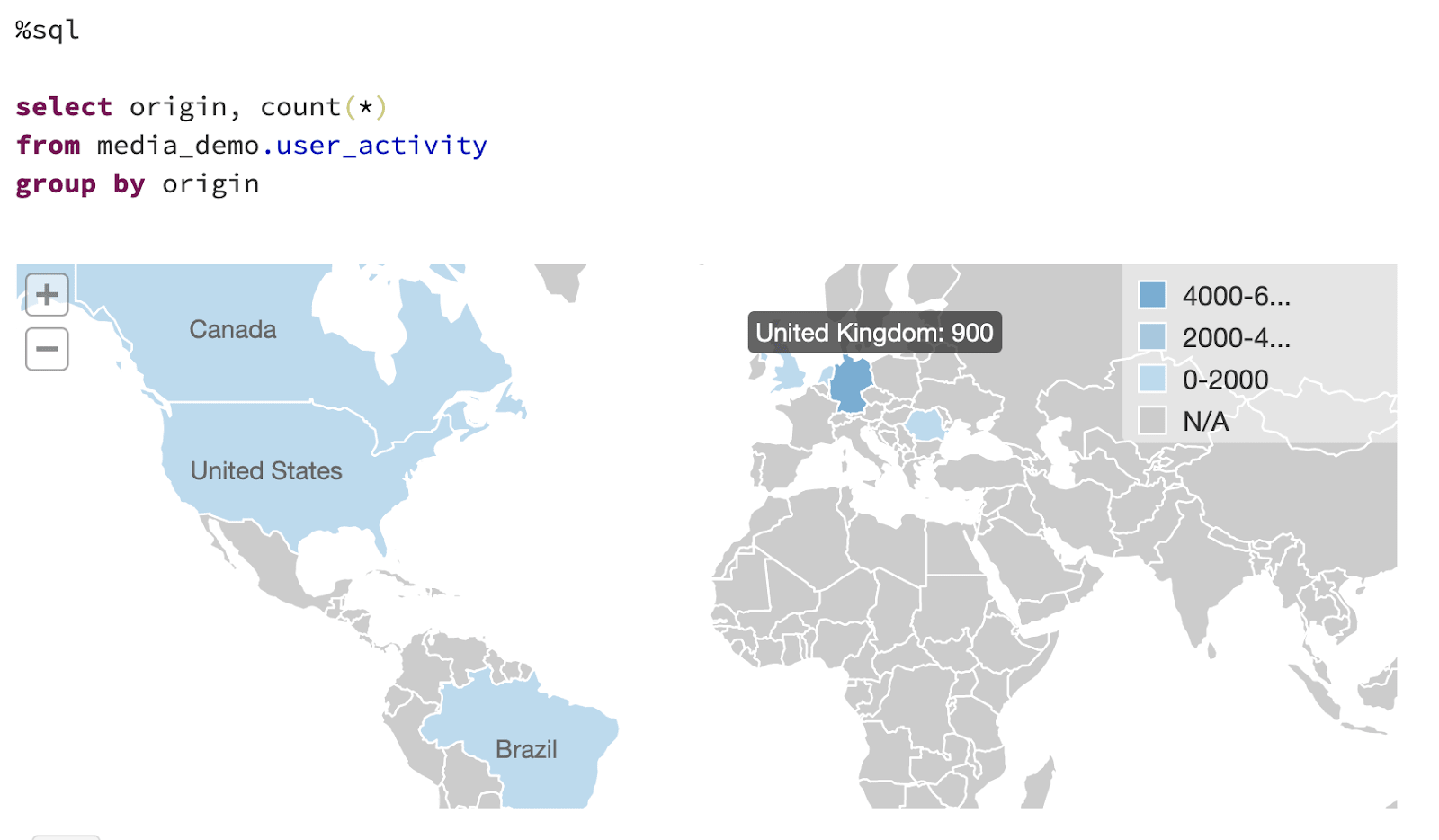 Visualization of the results of a SQL query within the Databricks streaming video QoS solution.