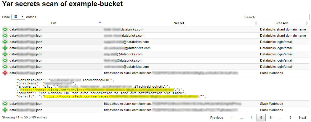 Sample YAR output with secret context, deployed as part of Databricks’ AWS S3 bucket security solution.