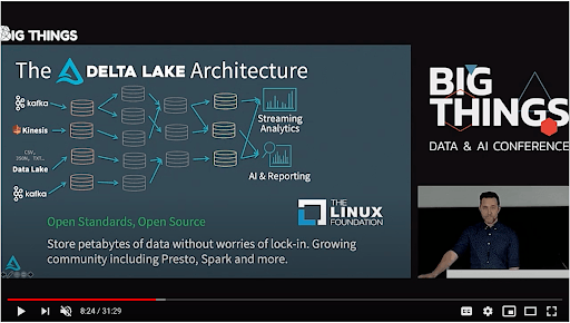 Watch Michael Armbrust discuss Delta Lake: Reliability and Data Quality for Data Lakes and Apache Spark by Michael Armbrust  in the on-demand webcast.