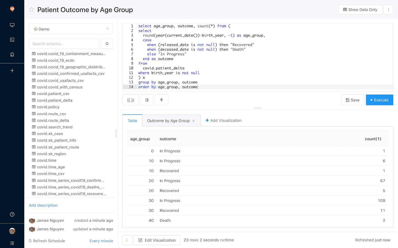 Redash features a  Query editor, which allows you to easily run SQL queries against Delta Lake any other data sources.