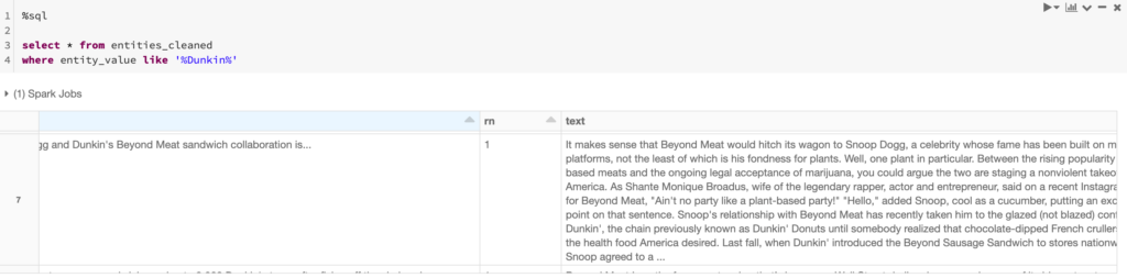 Sample SQL Query returning all entities in conjunction with the named entity.