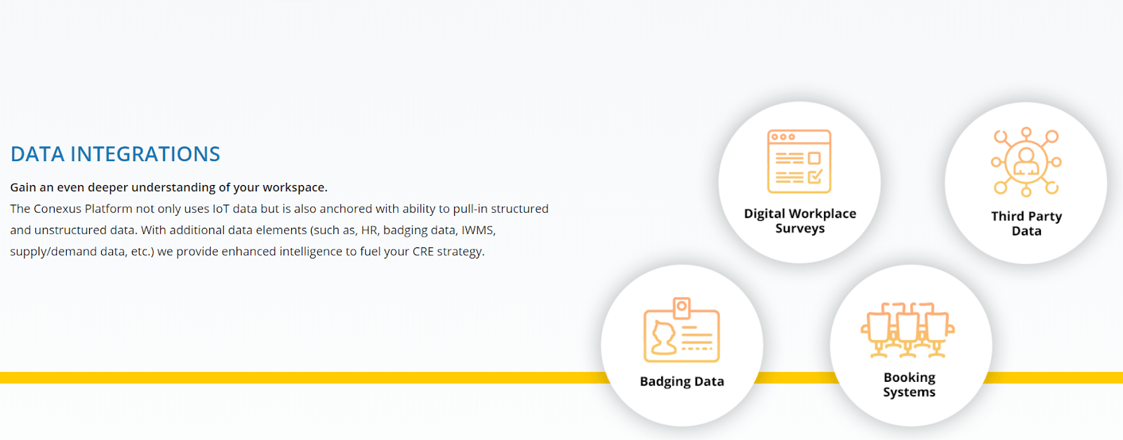 Gain an even deeper understanding of your workspace with the Conexus Platform.