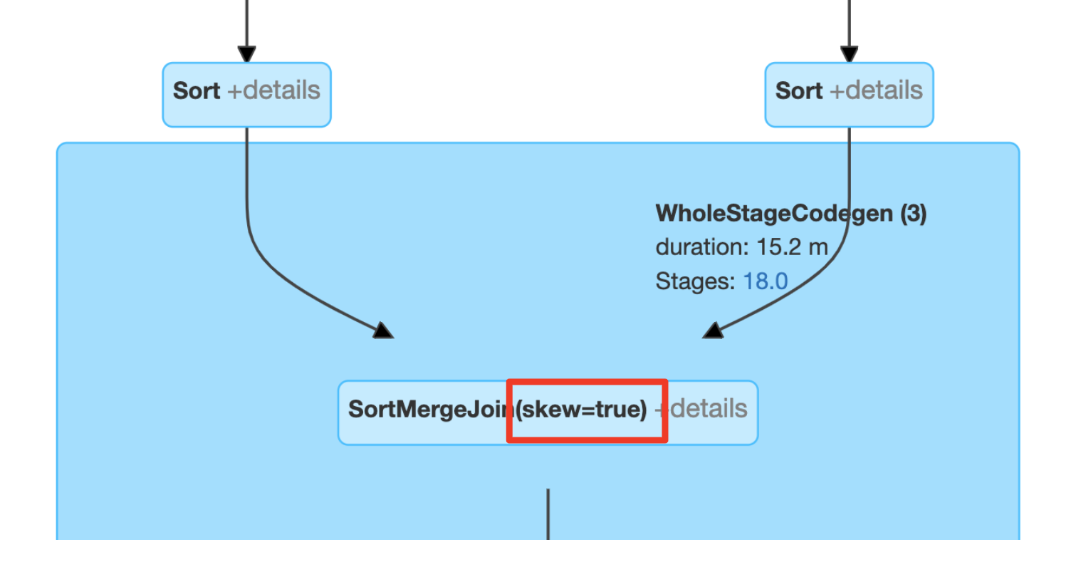 Detecting Skew Join:The effect of skew join optimization can be identified via the join node name.