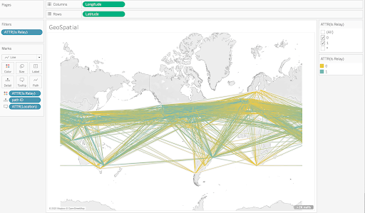Tableau geospatial display of Algorand network paths