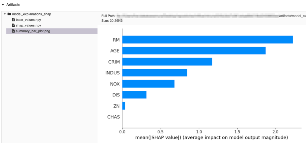 SHAP explanation saved as an MLflow artifact 