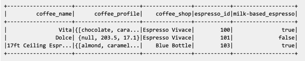 DataFrame table in Delta Lake 0.8.0