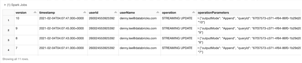 Tabular View displaying the iterator table transaction log history