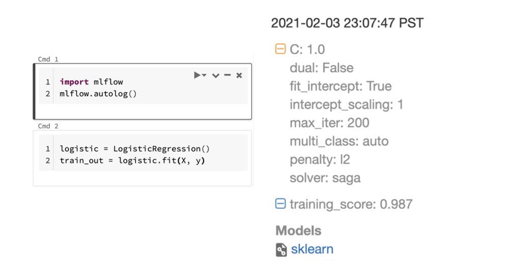 MLflow autologging automatically tracks machine learning training sessions, recording valuable parameters, metrics, and artifacts.