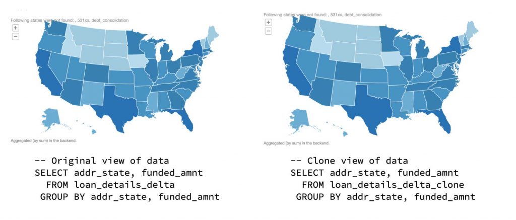 A cloned Delta table is an exact replication of the original, as demonstrated by this Databricks notebook map visualization.