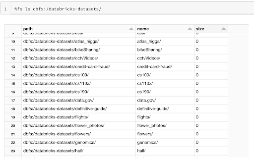 %fs ls dbfs:/databricks-datasets/