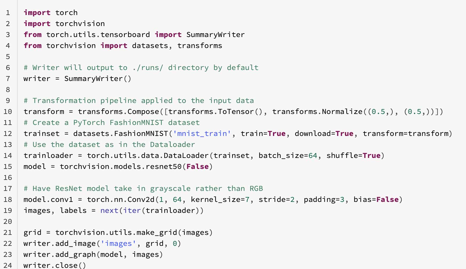 PyTorch FashionMNIST のサンプルの実行例