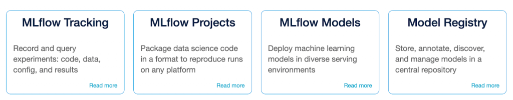 MLflow の 4 つのコンポーネント