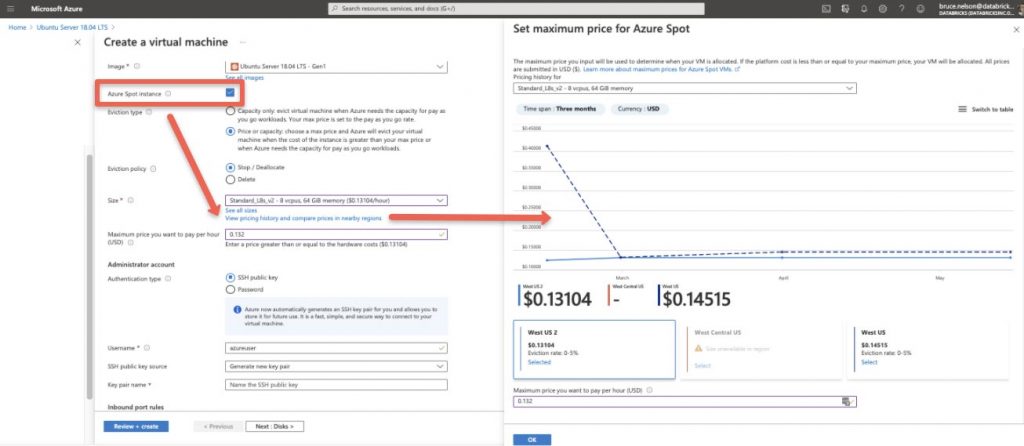 Historical pricing for Azure Spot VMs