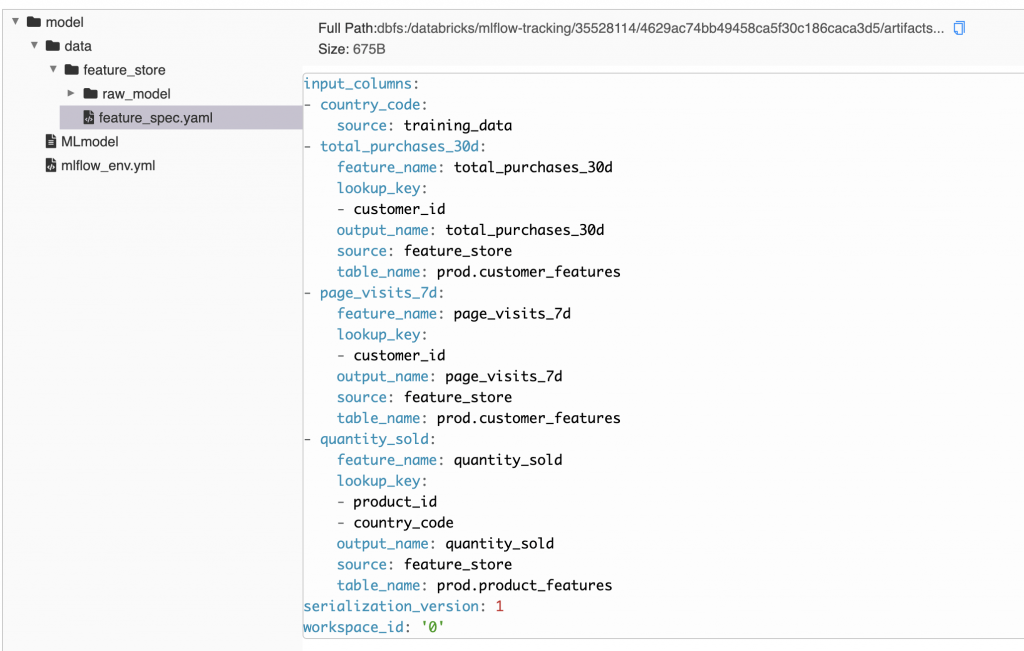 feature_spec.yaml containing feature store information is packaged with the MLflow model artifact
