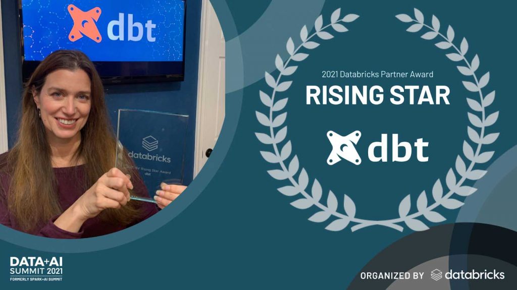 Databricks 2021 North America ISV Rising Star Award winner