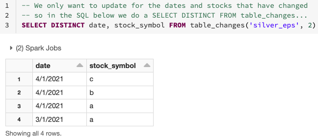 Example Change Date Feed where change date is used to determine which rows have been changed.