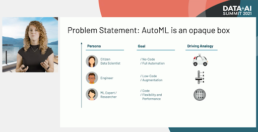 Sr. Product Manager Casey Uhlenhuth talks about AutoML's glass-box approach