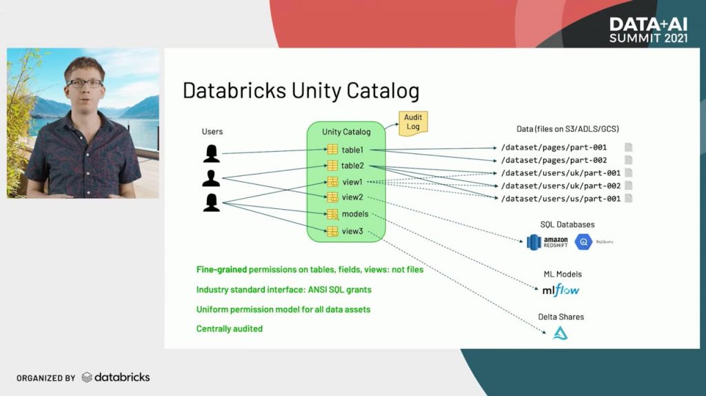 Unity Catalog announcement from Wednesday's AM Keynote 