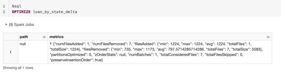 Delta Lake の OPTIMIZE 機能は、小さなファイルを大きなファイルにまとめ、スキャンするファイルの数を減らし、クエリのパフォーマンスを向上させます。