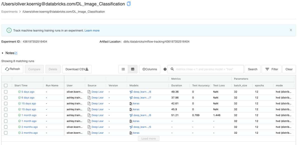 Databricks が管理する MLflow 実験 UI