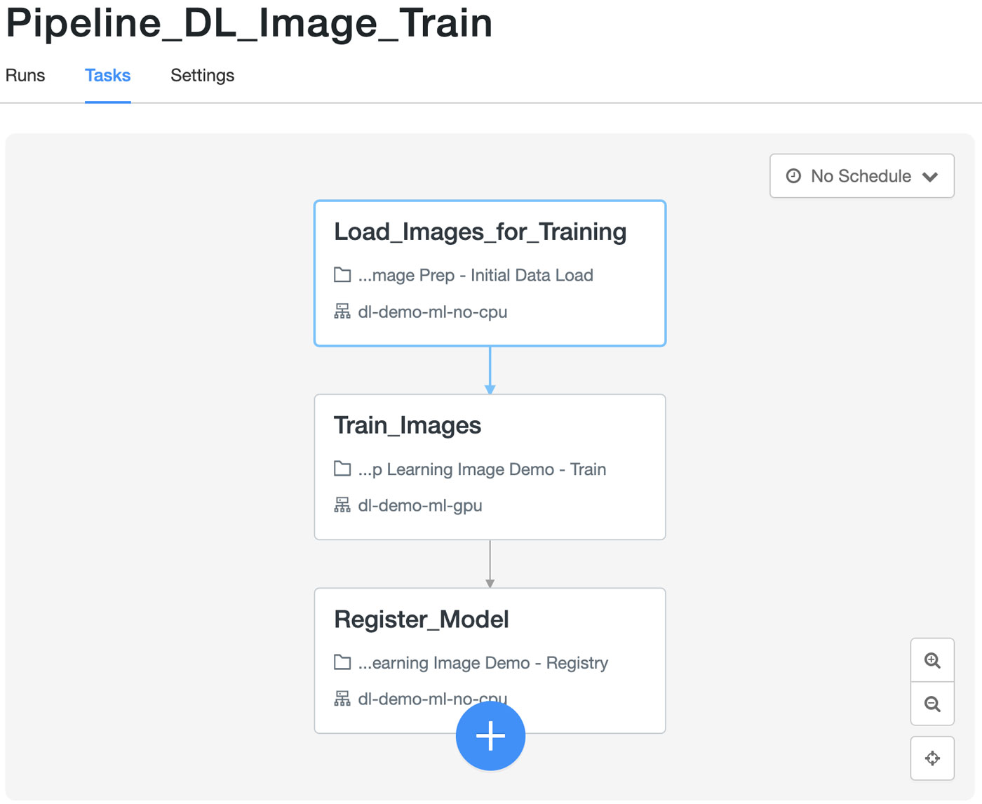 Training pipeline in Databricks Jobs Orchestration The workflows are defined in JSON format and can be stored and replicated as such. This is an example of what the training workflow JSON file looks like: