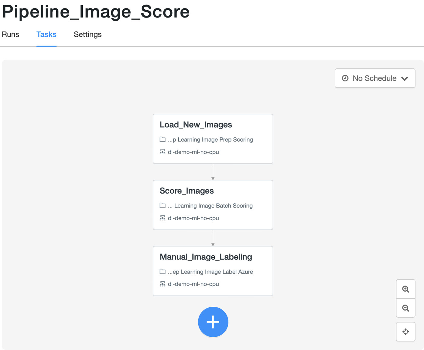 Databricks ジョブオーケストレーションのスコアリングパイプライン