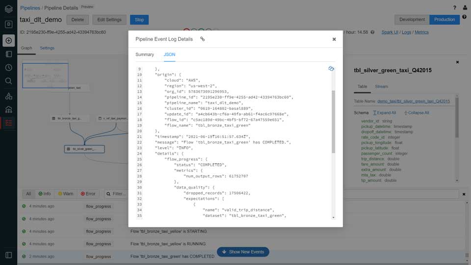 As the workload runs, Databricks Delta Live Tables captures all the details of pipeline execution in an event log table with the performance and status of the pipeline at a row level.