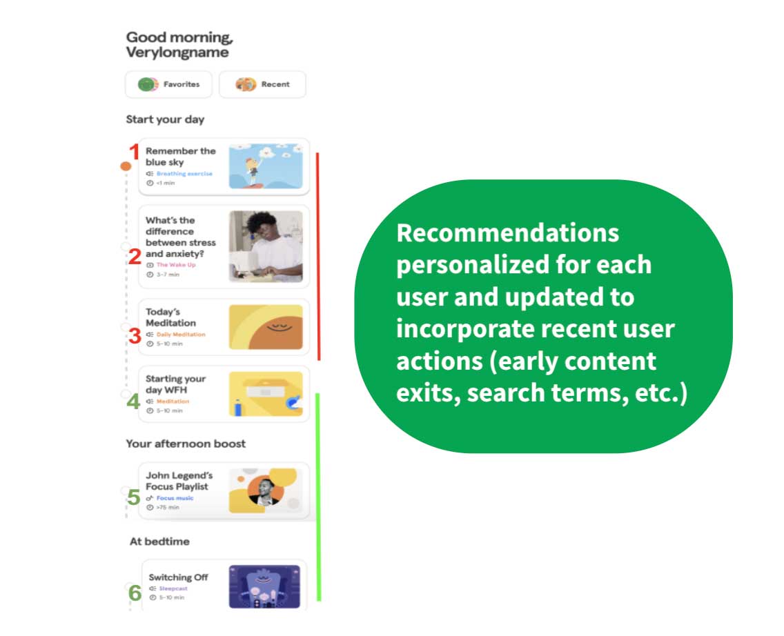 Examples Headspace in-app modal push recommendations triggered from a user recent search for sleep content