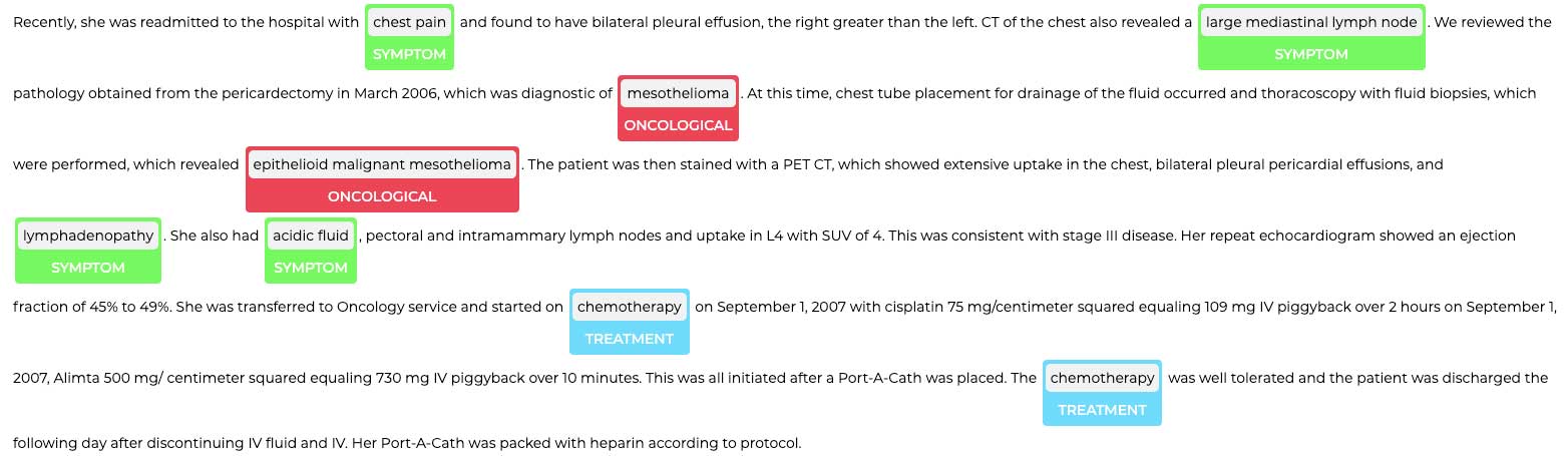 Example from the Databricks and John Snow Labs' accelerator showing how to use a pre-trained Named-Entity Recognition (NER) model to extract patient symptoms.