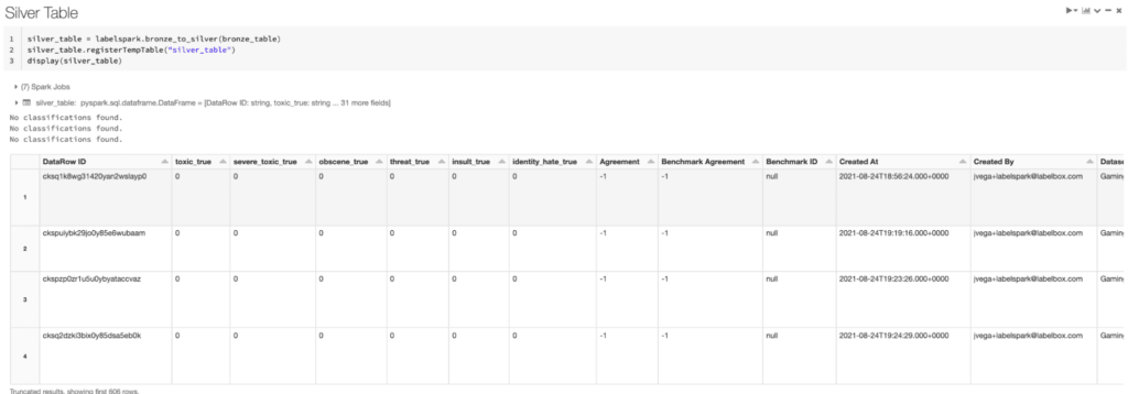 Use the Labelbox Connector to load annotations into Databricks