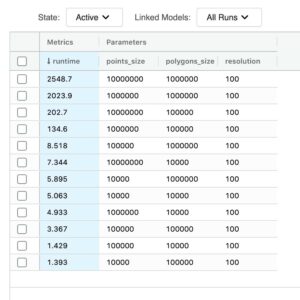 Point to Polygon bounding box join benchmark - runtime in seconds