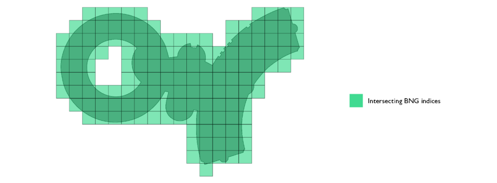 BNG indices that intersect with the original geometry