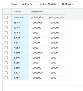 Point to Polygon Mosaic join benchmark - runtime in seconds