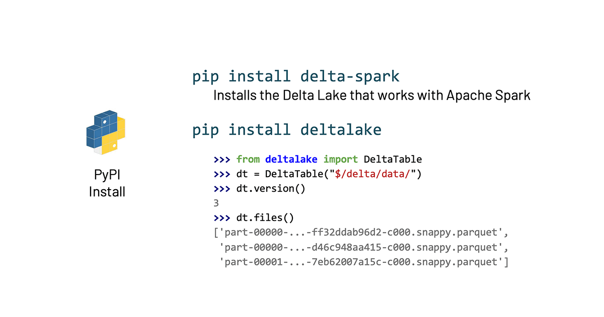 The Rust implementation for Delta Lake 1.0 supports write transactions (though that has not yet been implemented in the other languages).