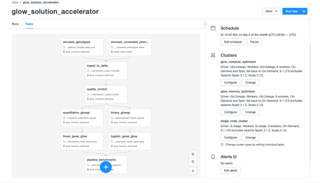 Glow on the Databricks Lakehouse Platform