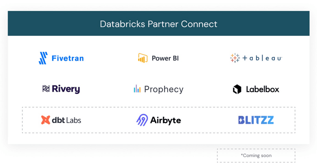 Partner Connect allows customers to integrate the data tools they already use, but it also enables them to discover new, pre-validated solutions from Databricks partners that complement their expanding analytics needs.