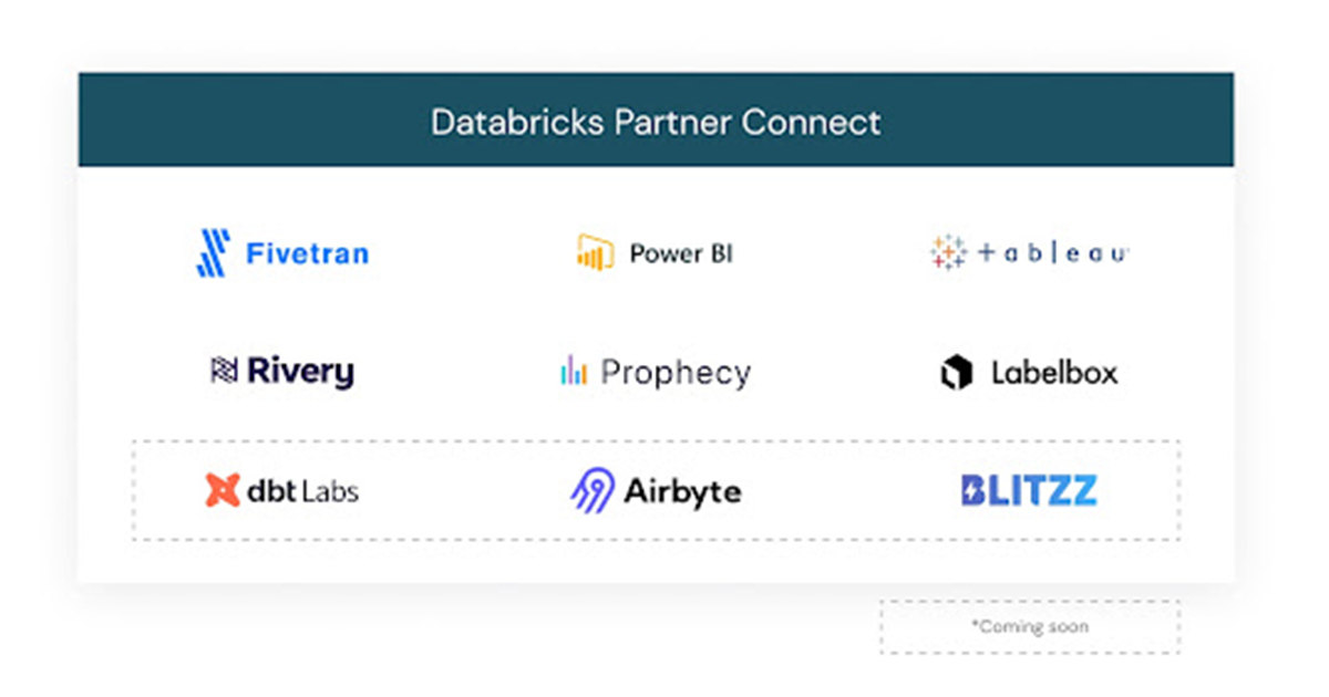 Ari Partner Connect Login