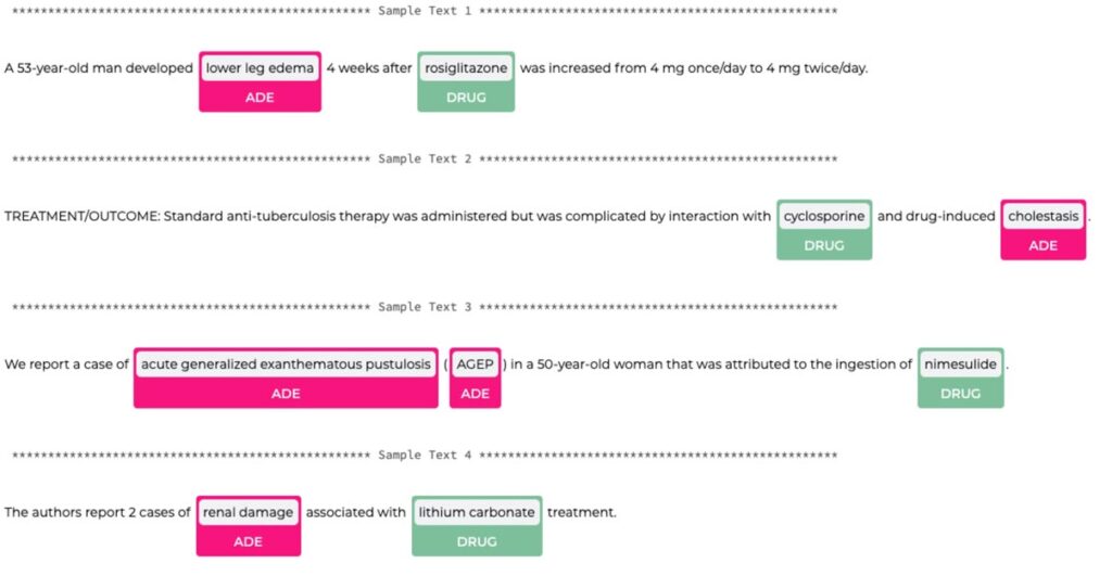 The Databricks and John Snow Labs solution uses a combination of ner_ade_clinical and ner_posology models to extract ADE status and drug entities from conversational texts.