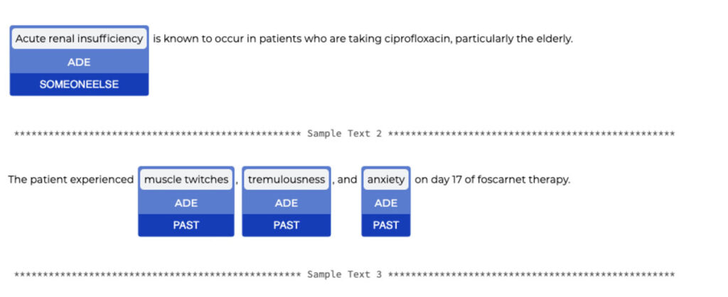 The Databricks and John Snow Labs NLP pipeline for this solution can detect the assertion status of the ADE.