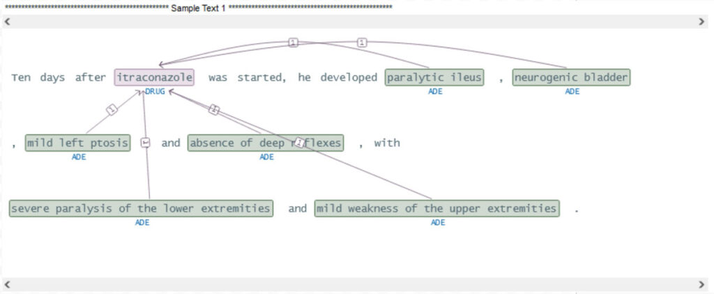 With the Databricks and John Snow Labs solution, the sparknlp_display library has the ability to show relations on the raw text and their linguistic relationships and dependencies as demonstrated below.