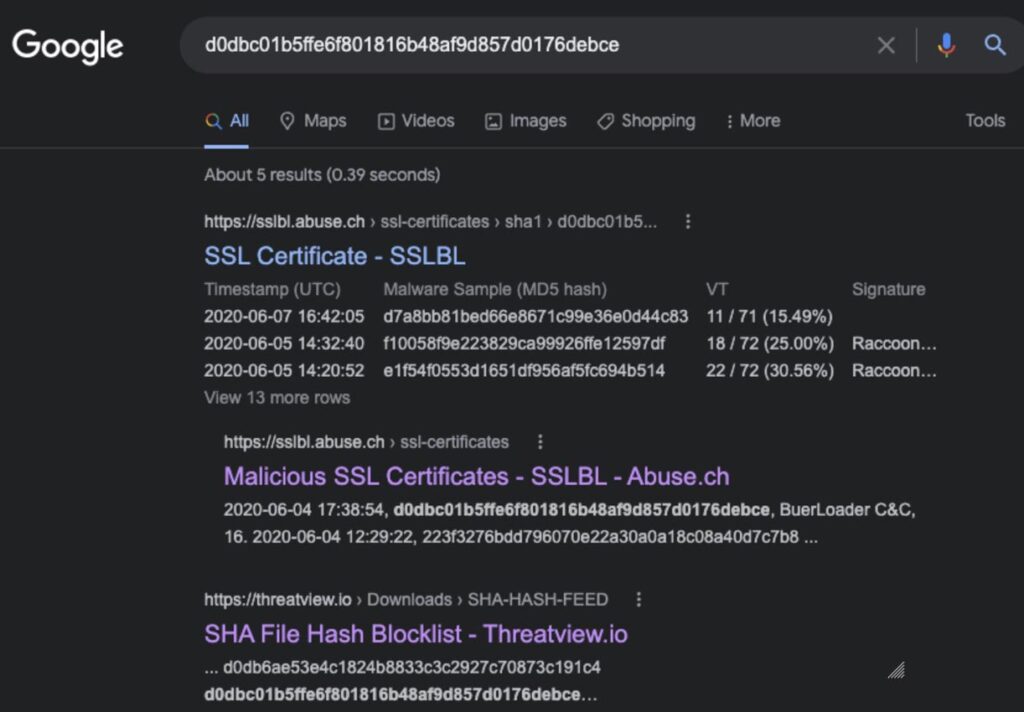 Sample Google search displaying a number of hits to a TLS certificate believed to be used on malicious websites.