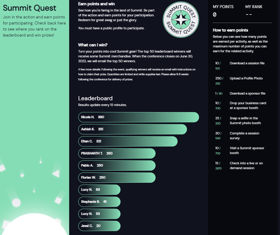  Sample personalized Summit Quest leaderboard available to attendees of Data + AI Summit