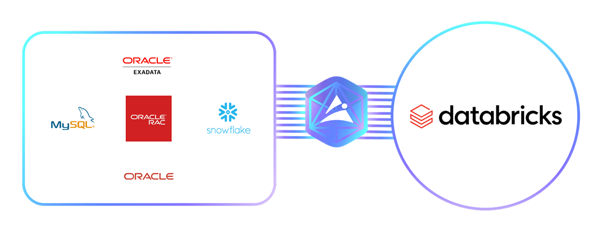 With Partner Connect, users can simply choose Arcion as the data ingestion partner of choice, and Databricks will automatically configure resources, provision an SQL endpoint, and transfer credentials.