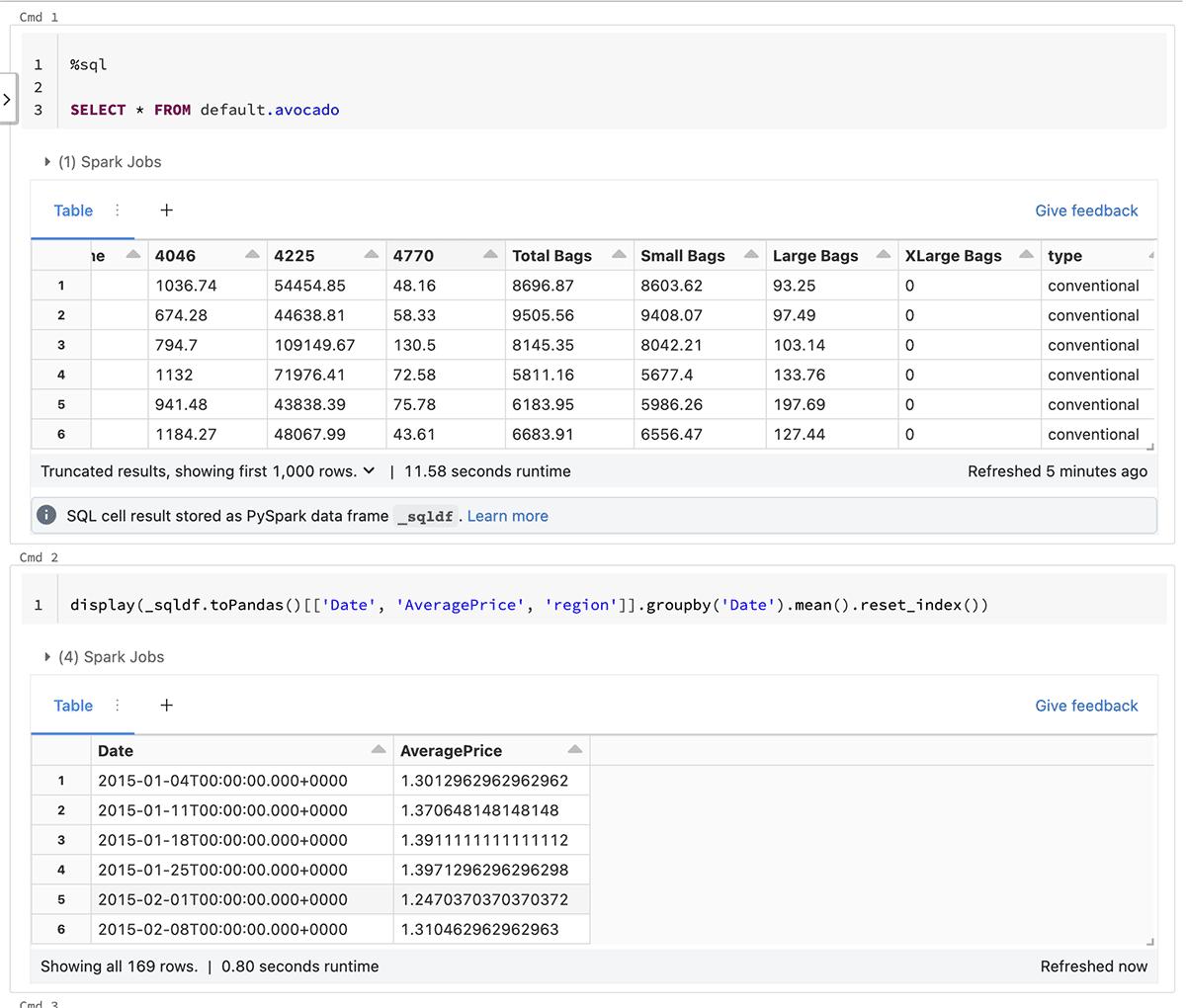 Turn your SQL results into Python dataframes automatically and save the hassle of writing extra code